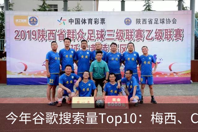 今年谷歌搜索量Top10：梅西、C罗、姆巴佩前三